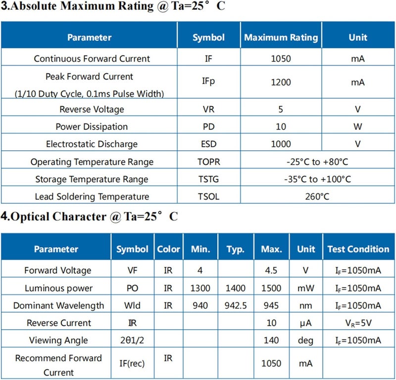 LEDGUHON 1Pcs 940nm 10W IR High Power LED Chip Infrared COB Module Light Emitter Diode Component for Infrared Transmitter (IR 940-945nm/DC 4-4.5V/1050mA/42mil chip) - Image 4
